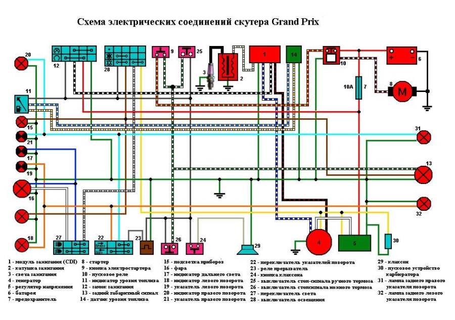 Схема электрики скутера (denver)900.jpg