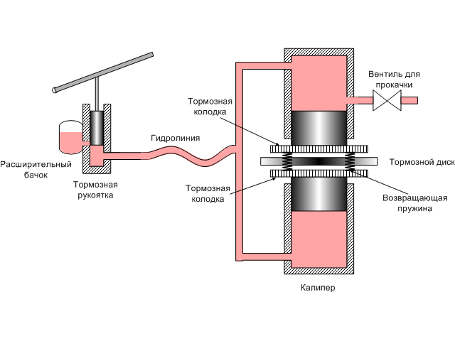 EXPTANK.GIF