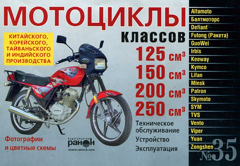 The device of motorcycles 125сс _ 250сс Chinese manufactures.jpg