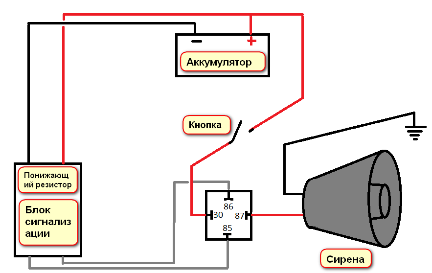 Подключение сигнализации.png