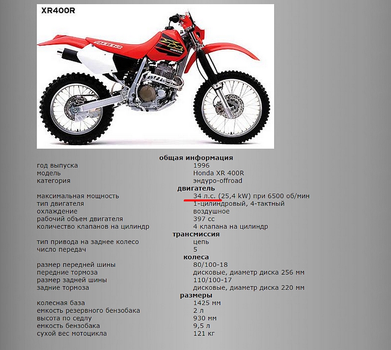 HondaXR400R.jpg