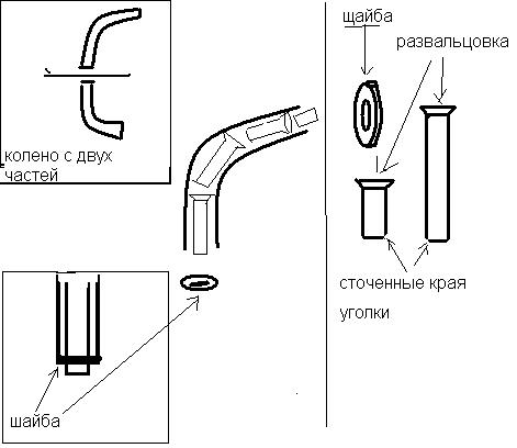 колено.JPG