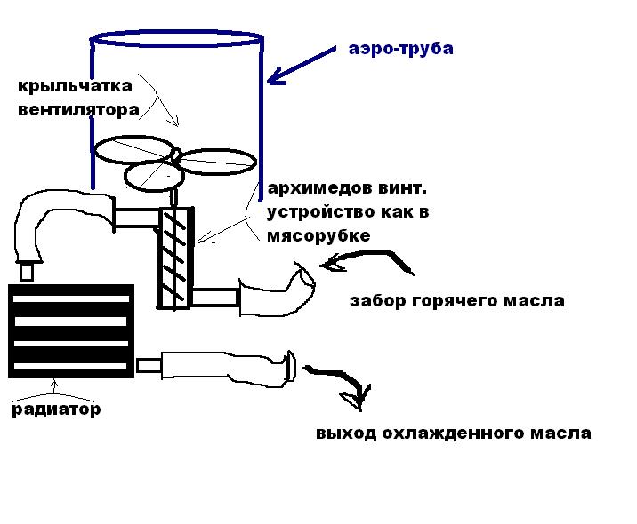 маслорадиатор.JPG