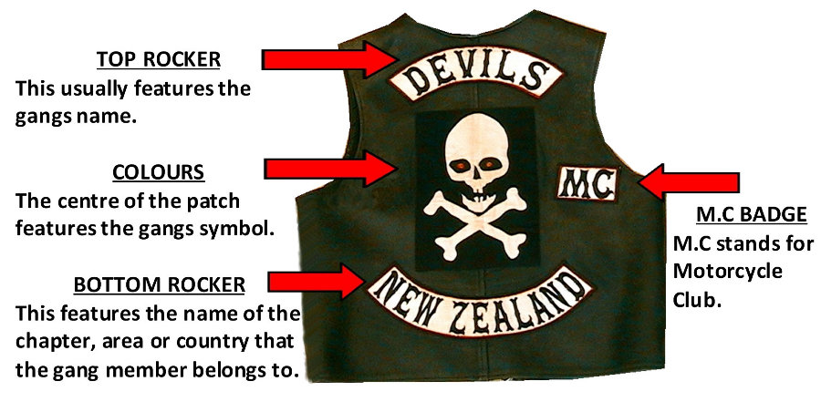 back-patch-vest-motorcycle-gang.jpg