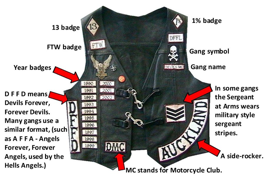 front-patch-vest-motorcycle-gang.jpg